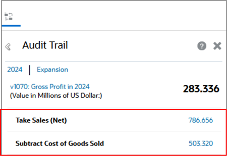 Gross Profit Audit Trail